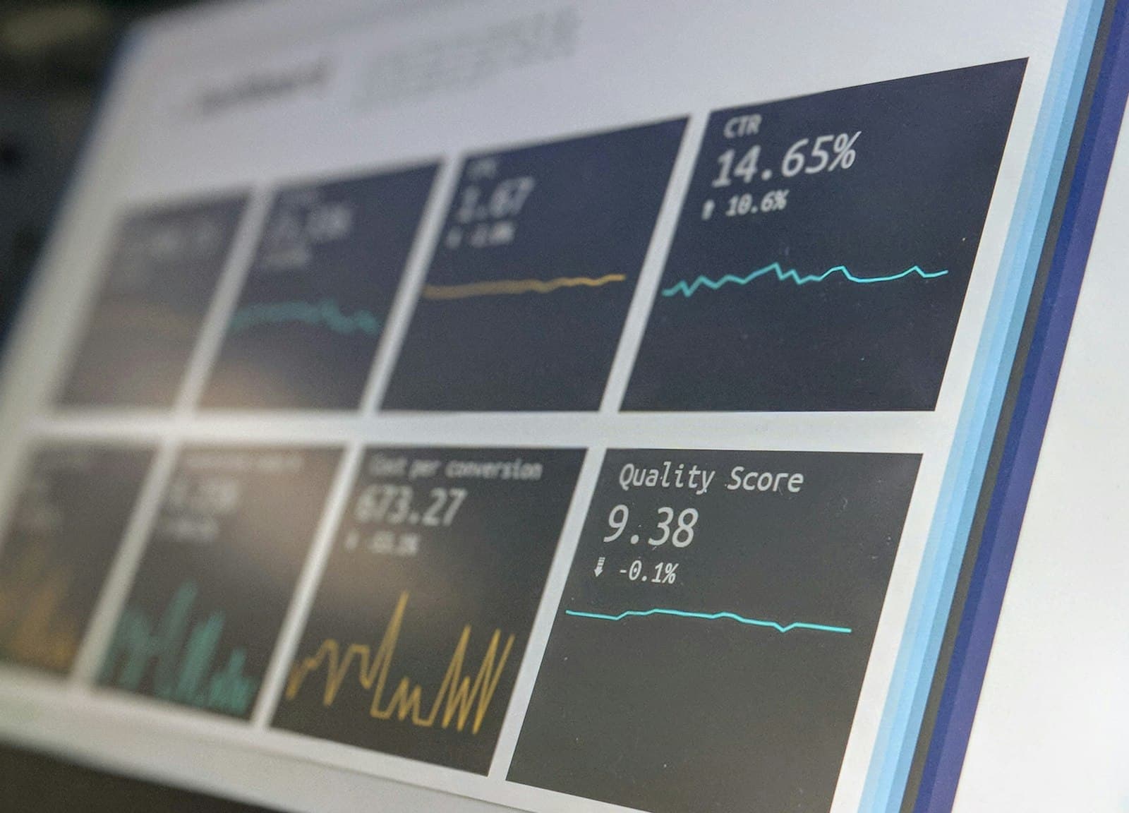 Tıklama oranı ve kalite skoru gibi SEO metriklerini gösteren analitik pano