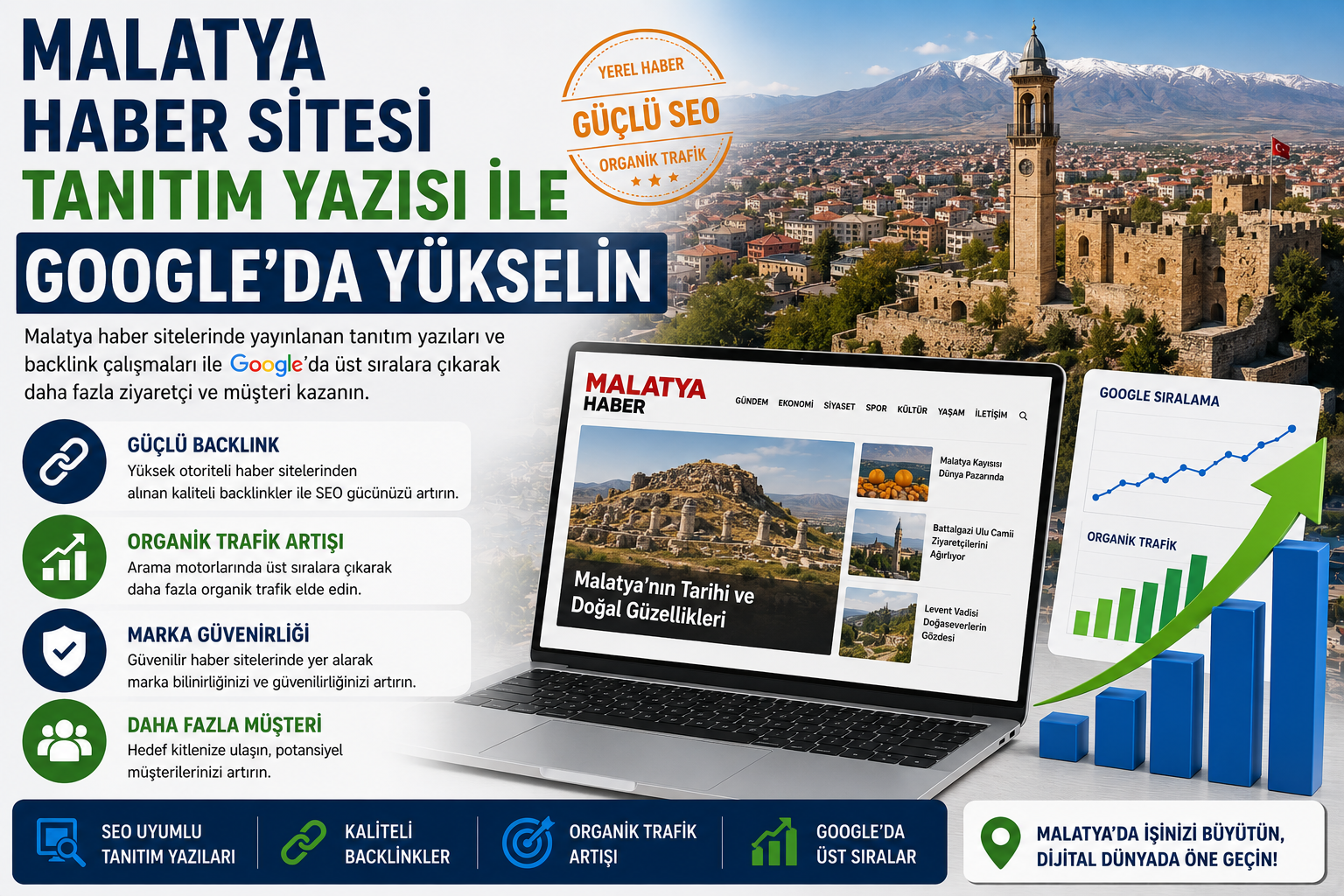 Malatya Haber Sitesi Tanıtım Yazısı ile Google’da Yükselin | Tanıtım Yazısı Backlink