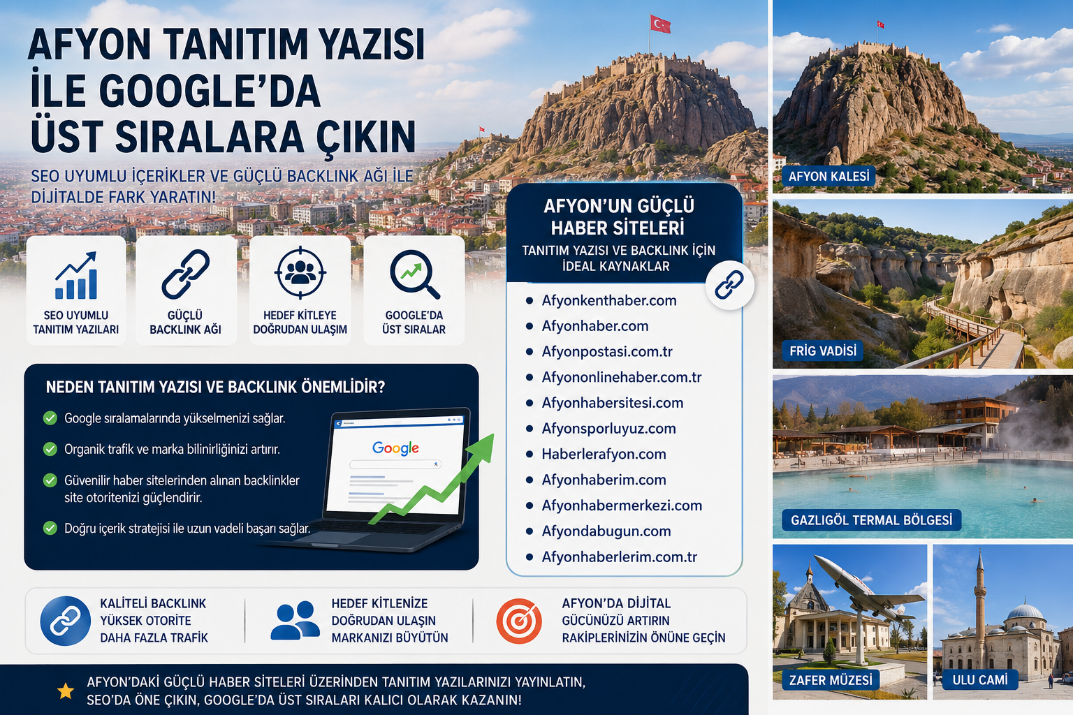Dijital Görünürlükte Afyon’un Gücü