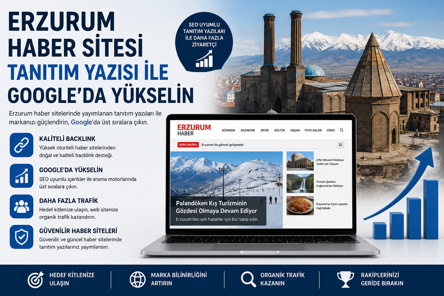 Erzurum Haber Sitesi Tanıtım Yazısı ile Google’da Yükselin | Tanıtım Yazısı Backlink