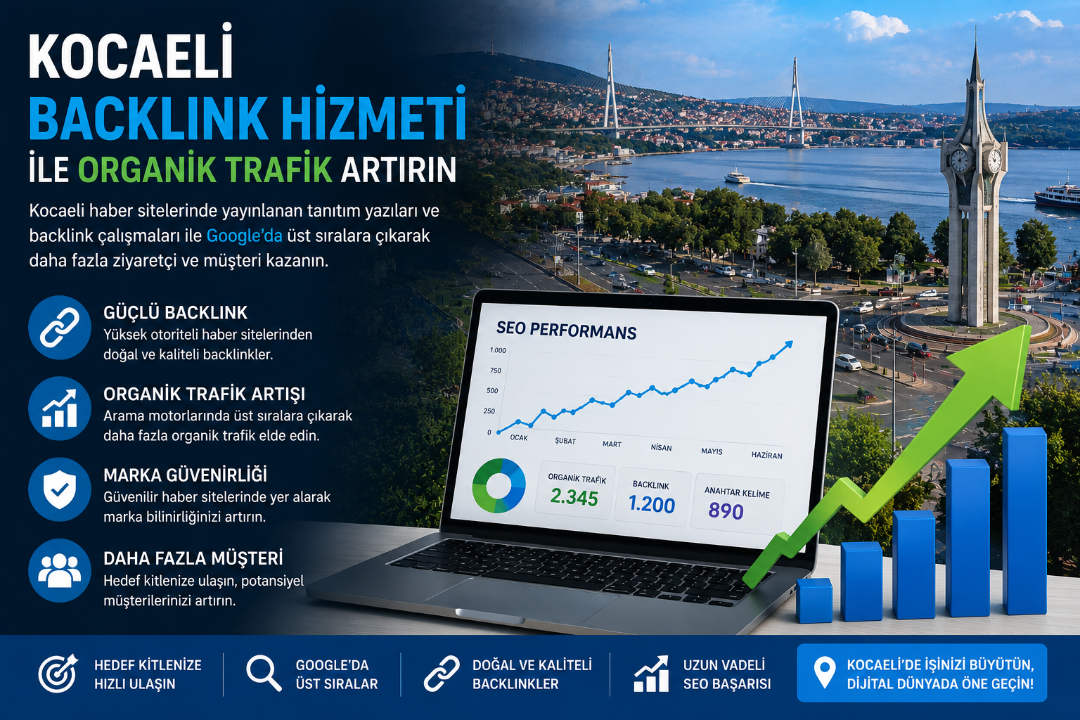 Kocaeli Backlink Hizmeti ile Organik Trafik Artırın | Tanıtım Yazısı Backlink