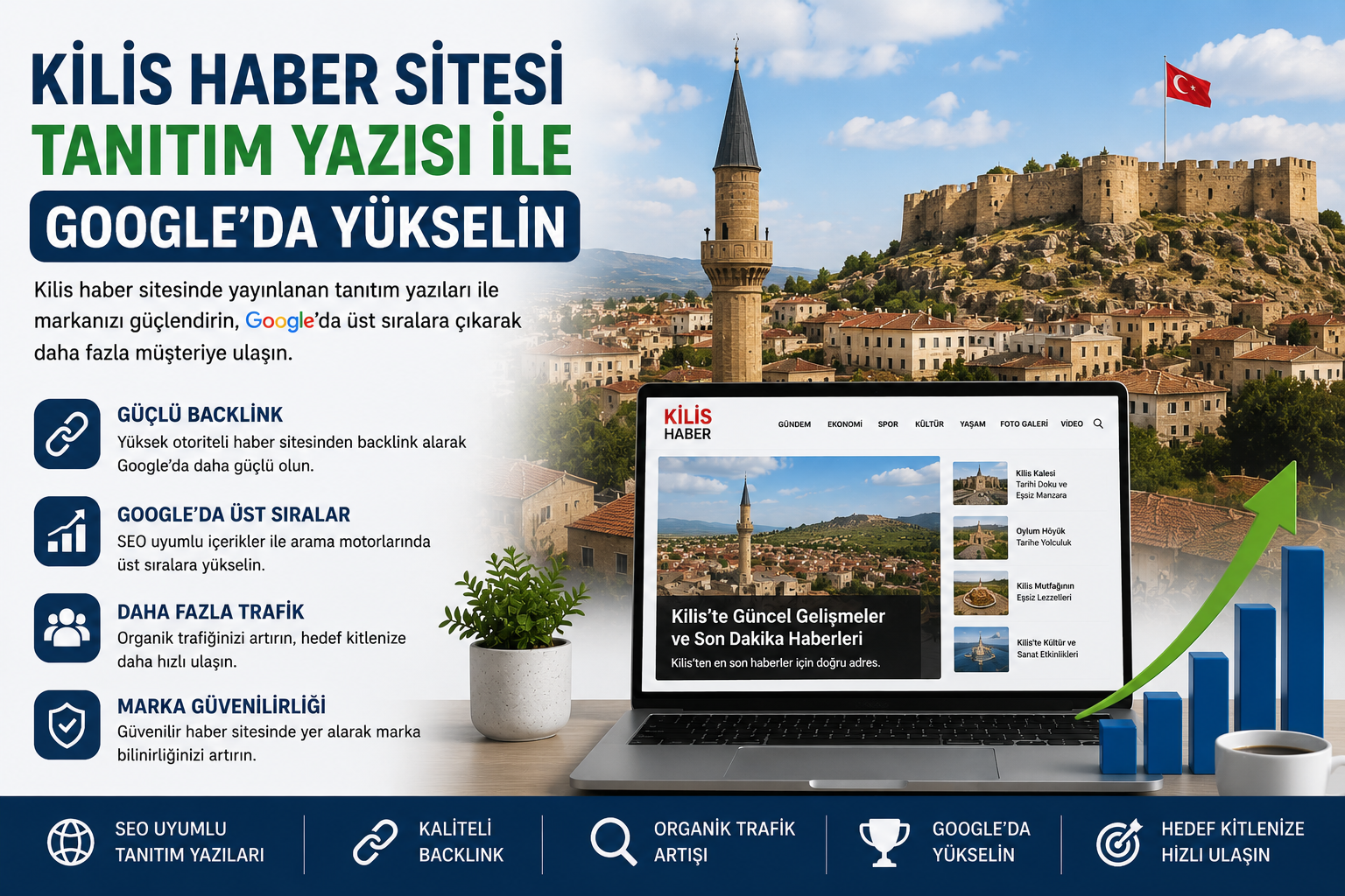 Kilis tanıtım yazısı ile Dijital Dünyada Güçlenin