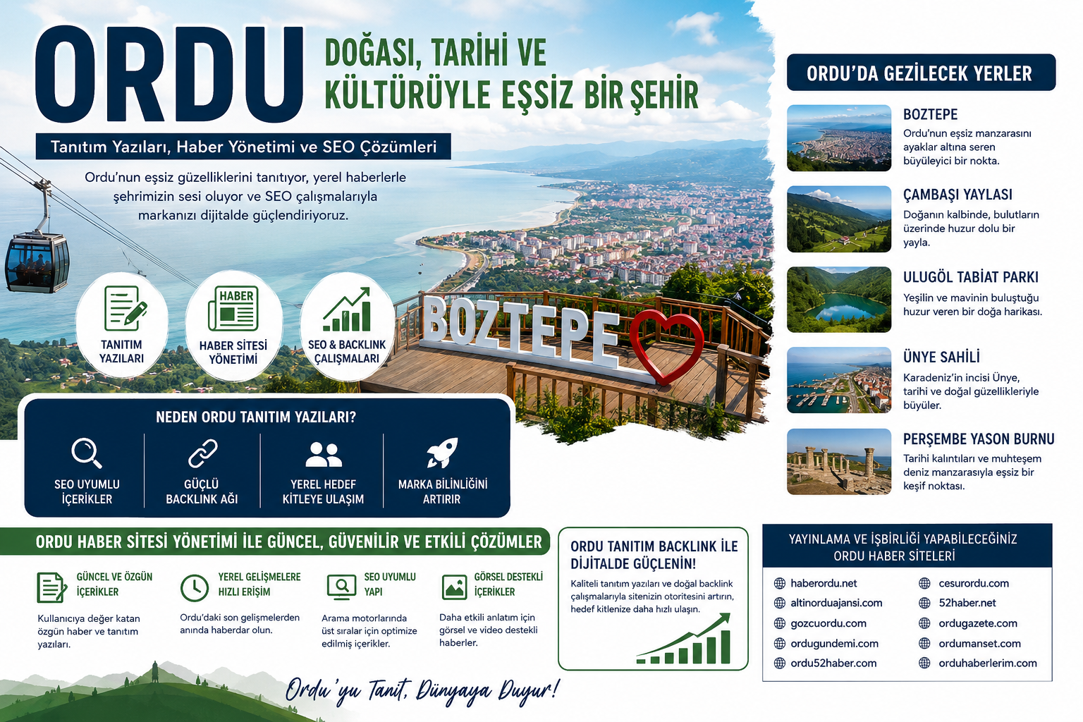 Ordu Tanıtım Yazısı, Ordu Haber Sitesi Yönetimi ve SEO Çalışmaları Nasıl Yapılır? | Tanıtım Yazısı Backlink