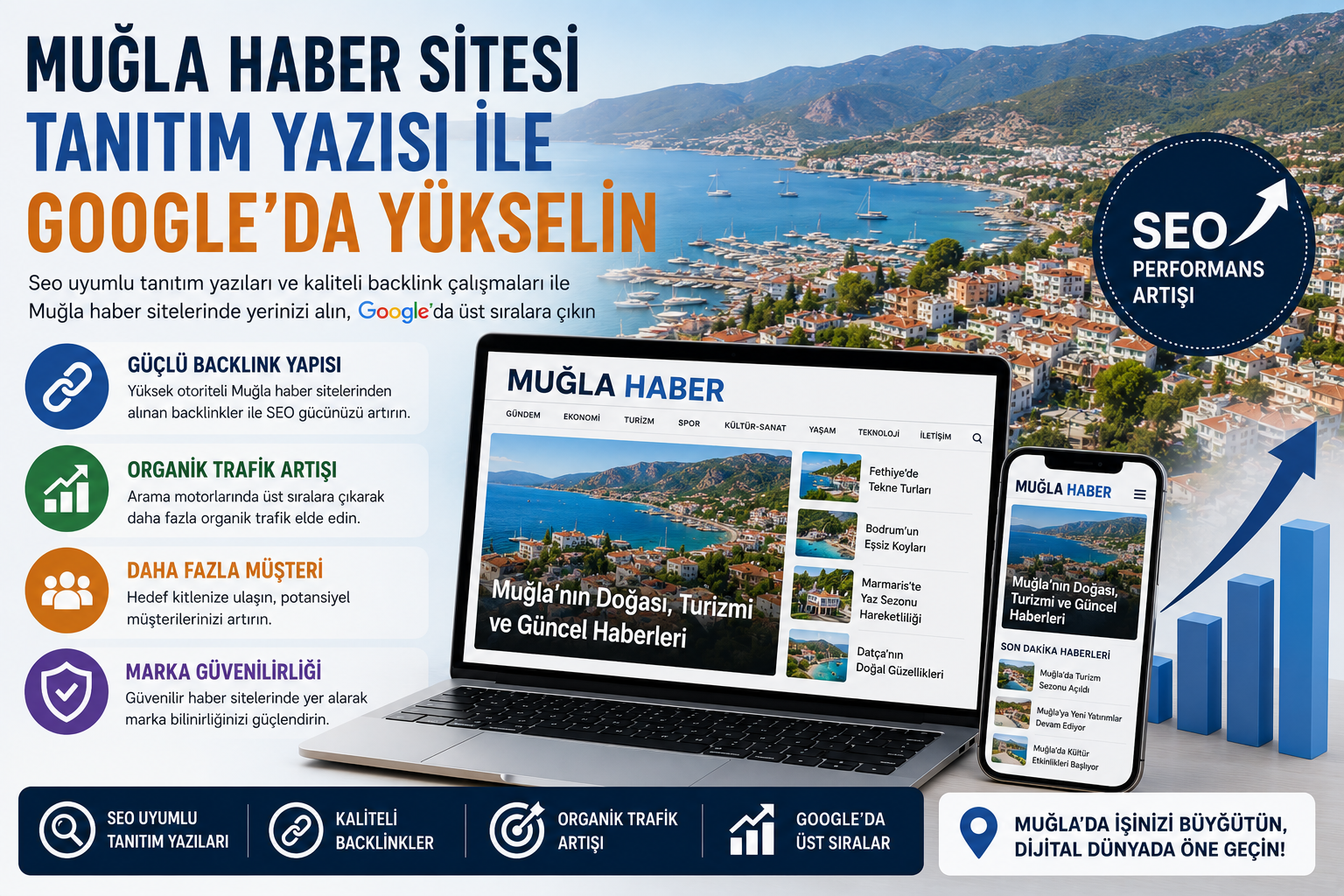 Muğla Haber Sitesi Tanıtım Yazısı ile Google’da Yükselin | Tanıtım Yazısı Backlink