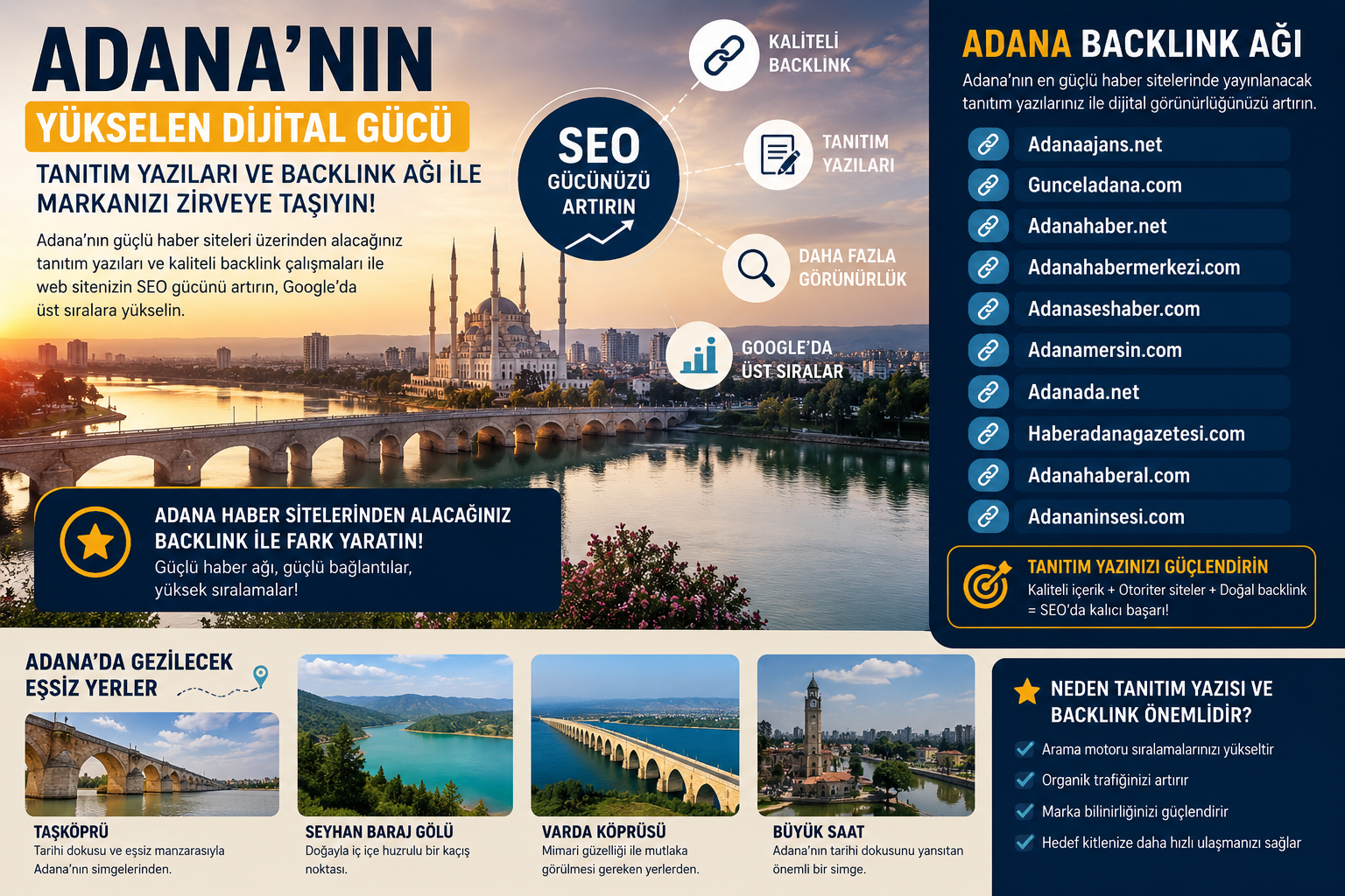Adana’nın Yükselen Dijital Gücü ve Turizm Potansiyeli | Tanıtım Yazısı Backlink