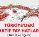 Brandingturkiye.com