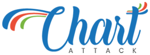 Chartattack.com