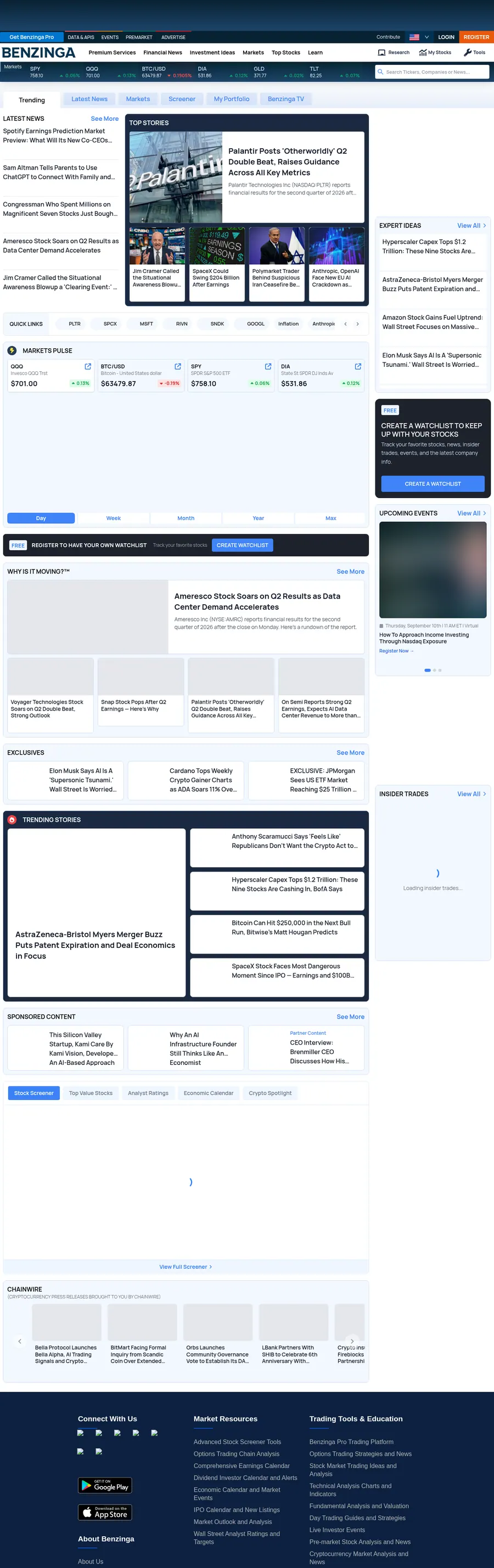 Benzinga.com önizleme