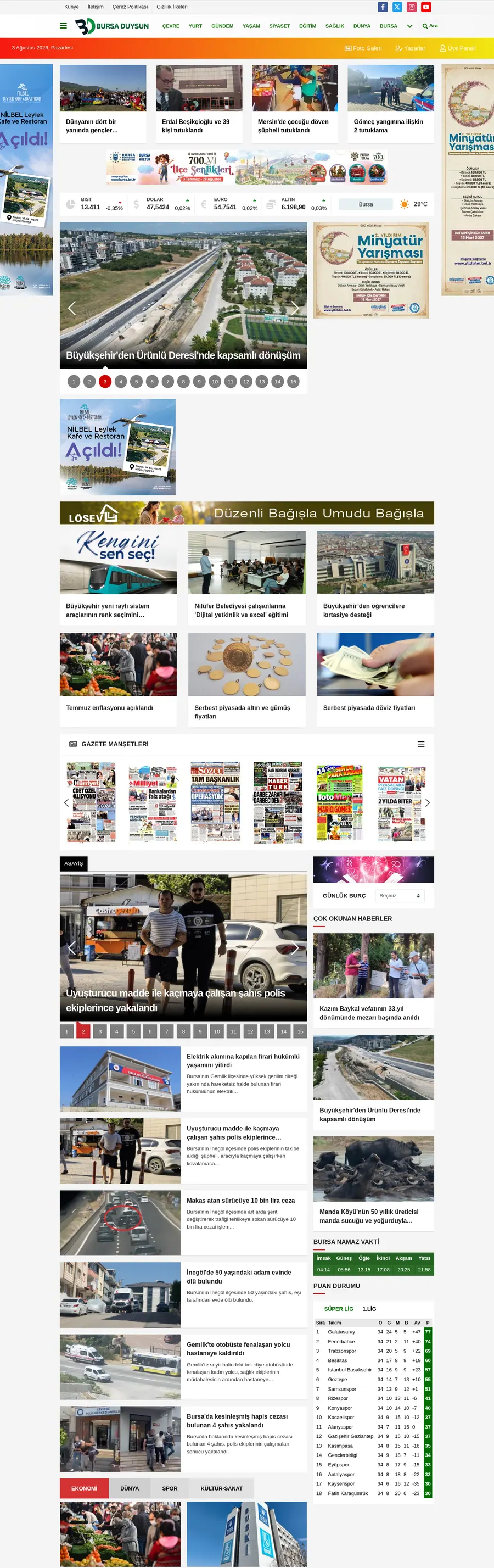 Bursaduysun.com önizleme