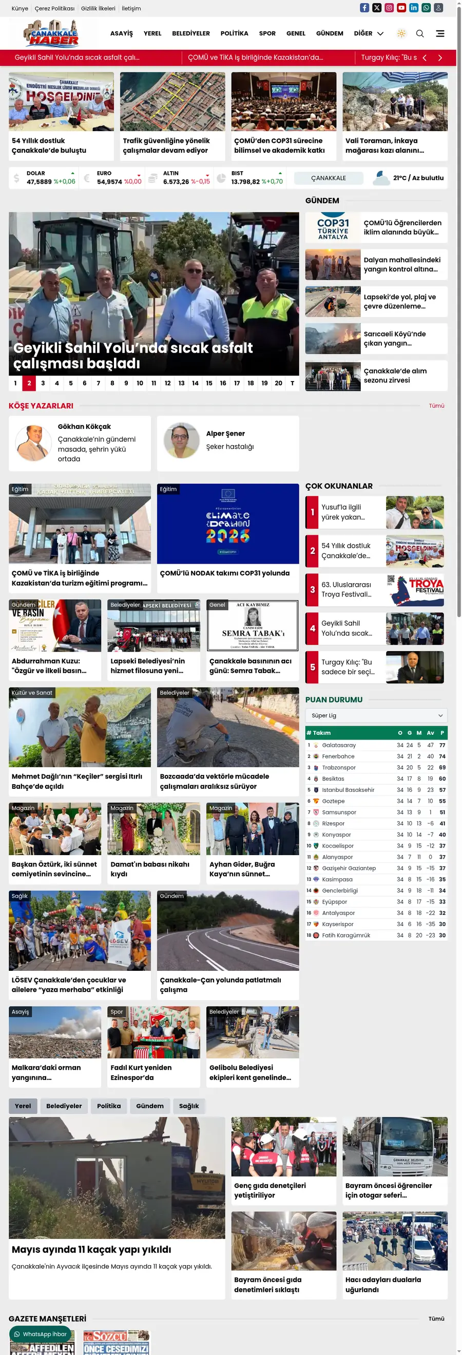Canakkalehaber.com önizleme