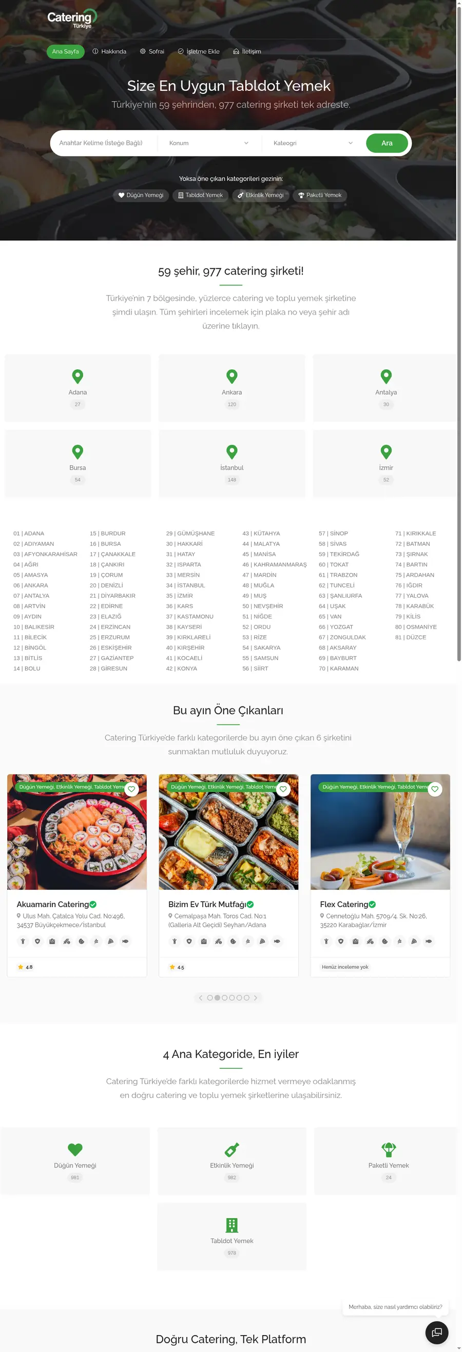 Cateringturkiye.com önizleme