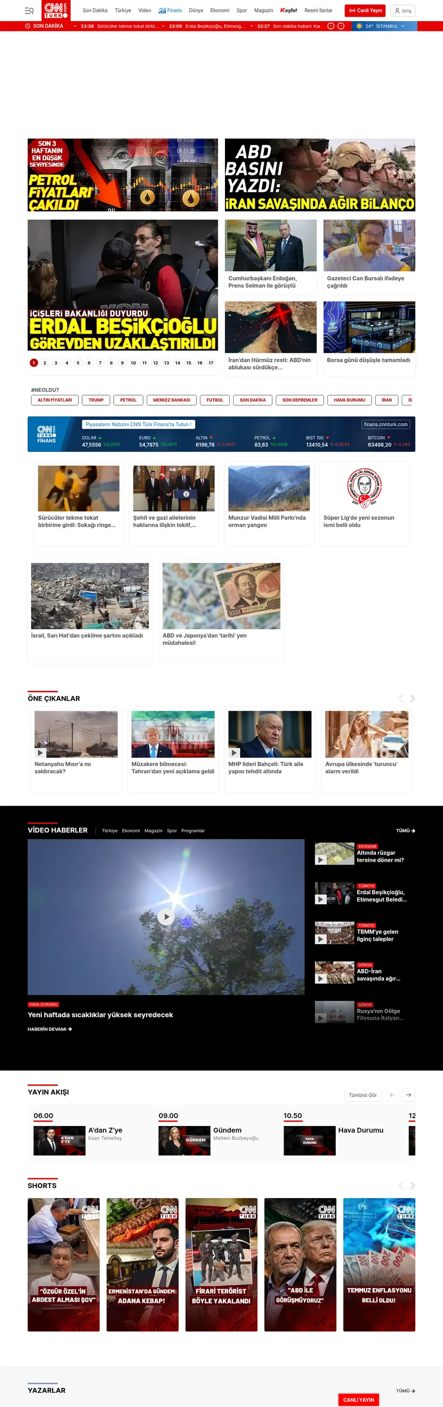 Cnnturk.com önizleme