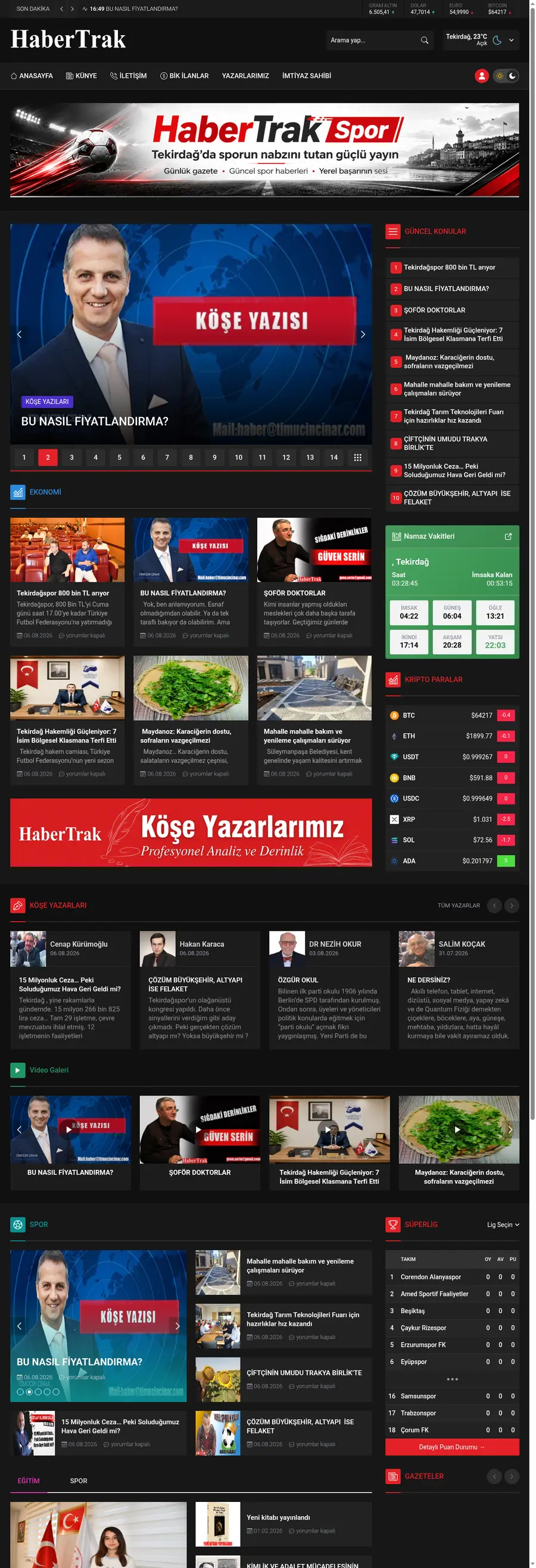 Habertrak.com.tr önizleme
