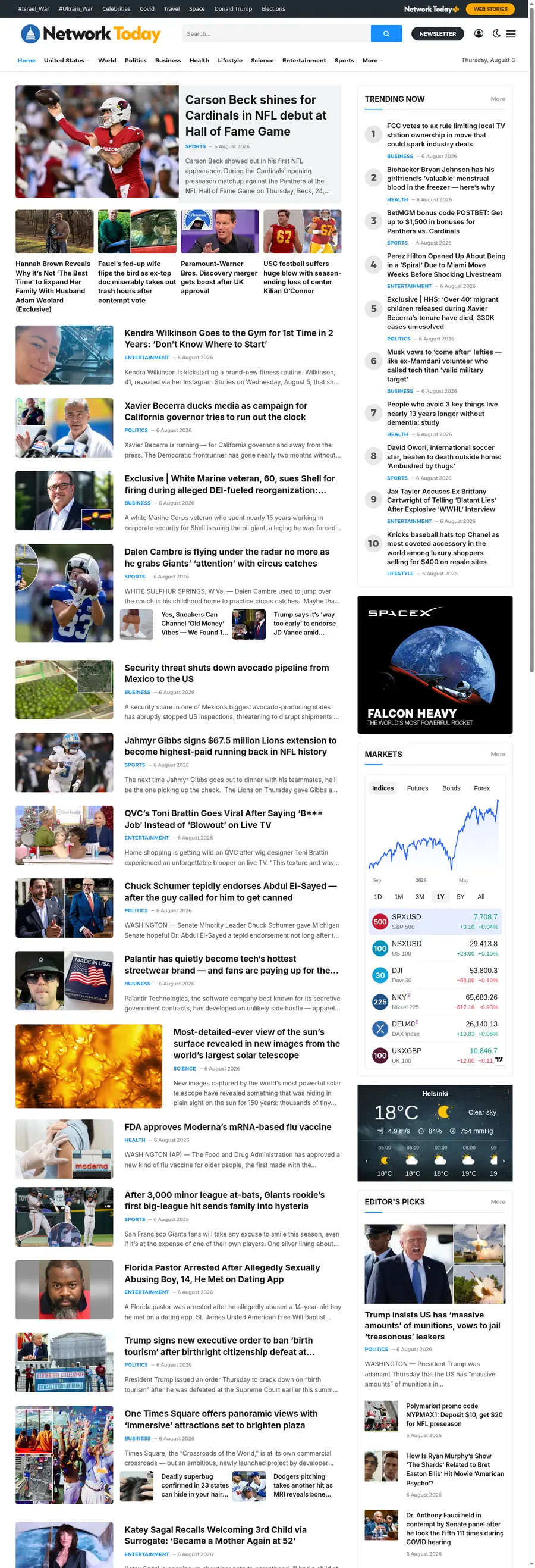 Networktoday.org önizleme