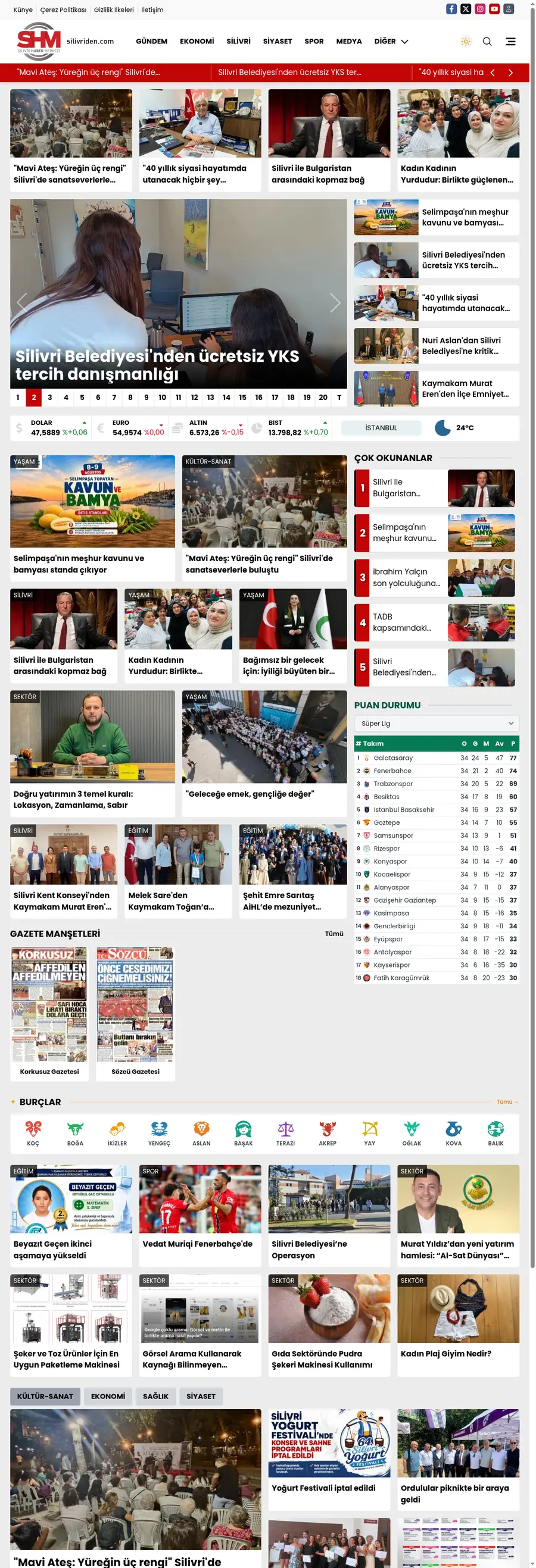 Silivriden.com önizleme