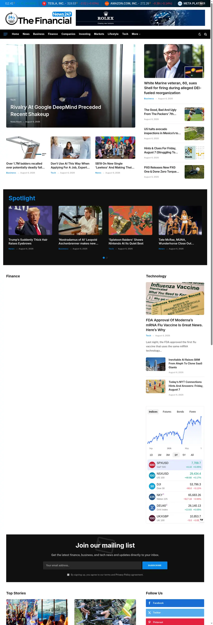 Thefinancialnews247.com önizleme