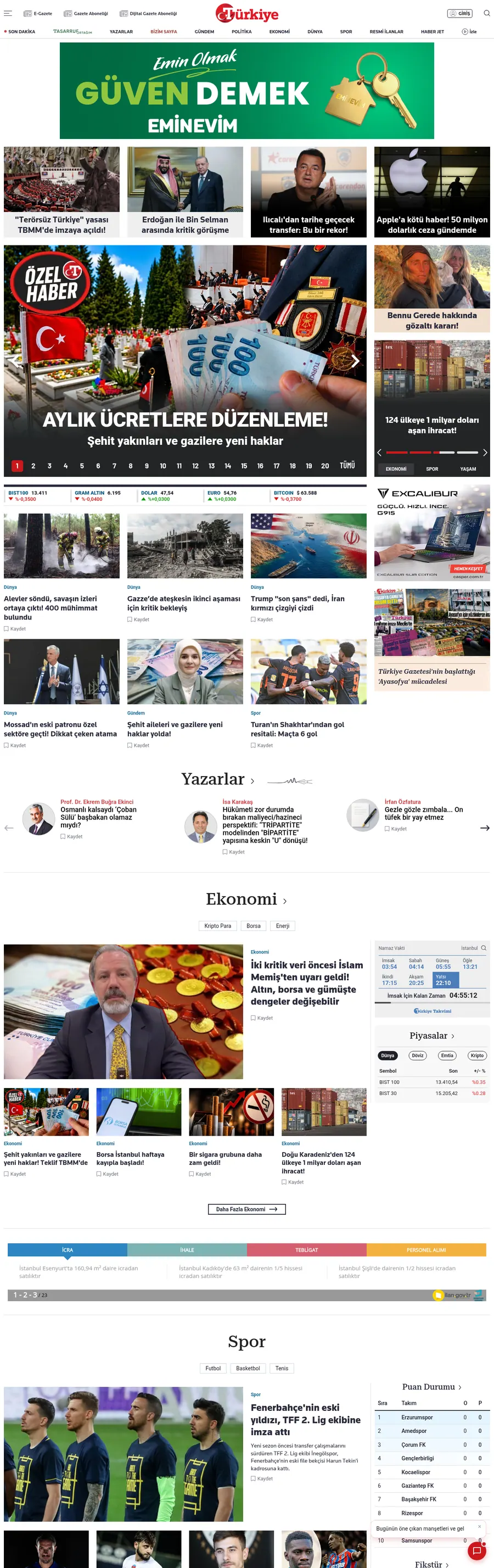 Turkiyegazetesi.com.tr önizleme