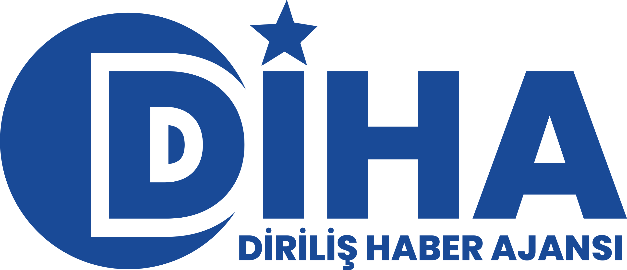 Dirilishaberajansi.com.tr Tanıtım Yazısı
