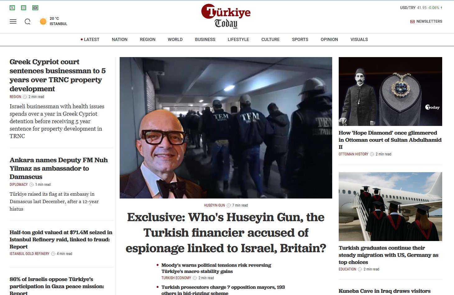 Turkiyetoday.com Tanıtım Yazısı 1 turkiyetoday.com